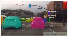 What is a funded trading account